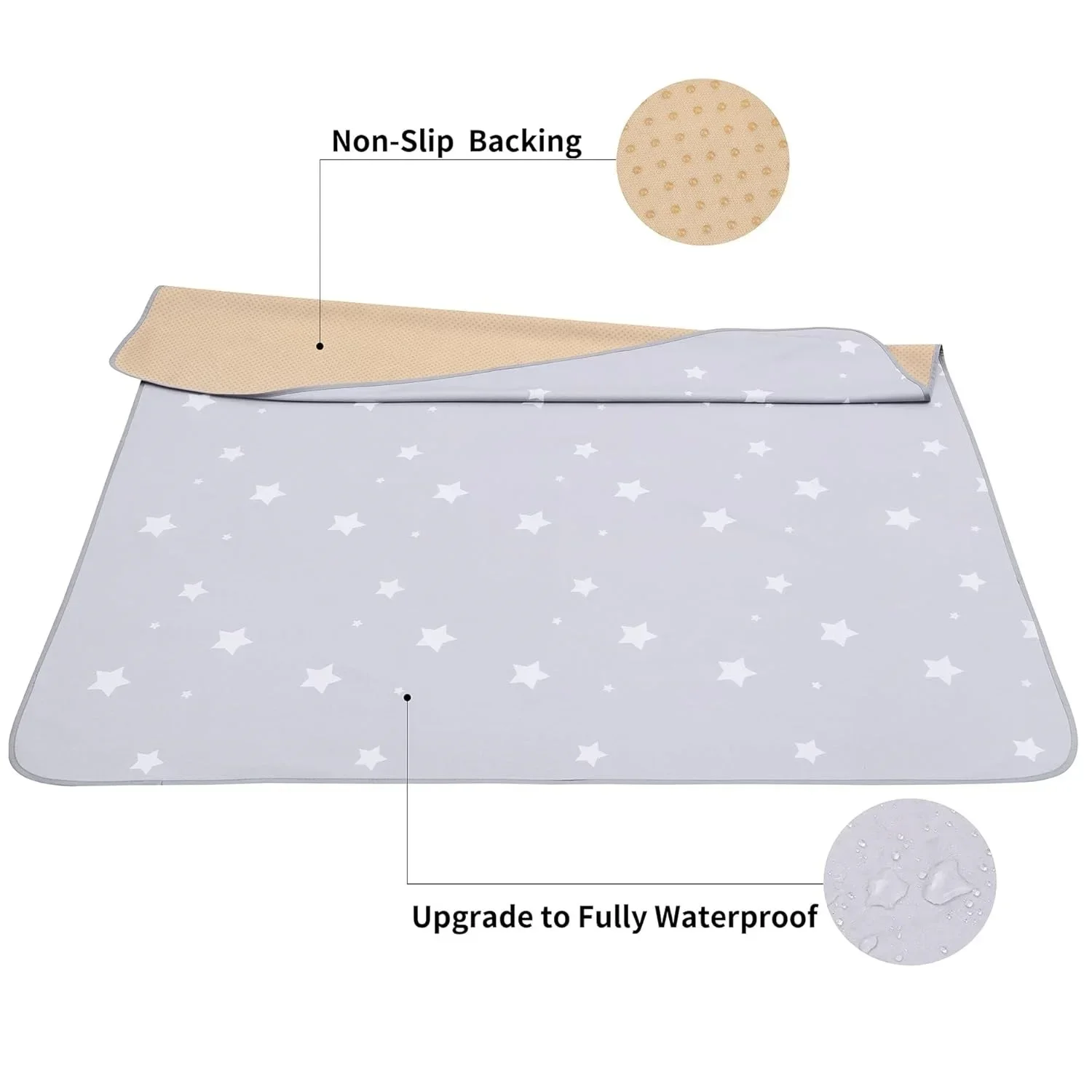 High Chair Splash Floor Mat Wa - Highchair Splash Mat 评论和价格